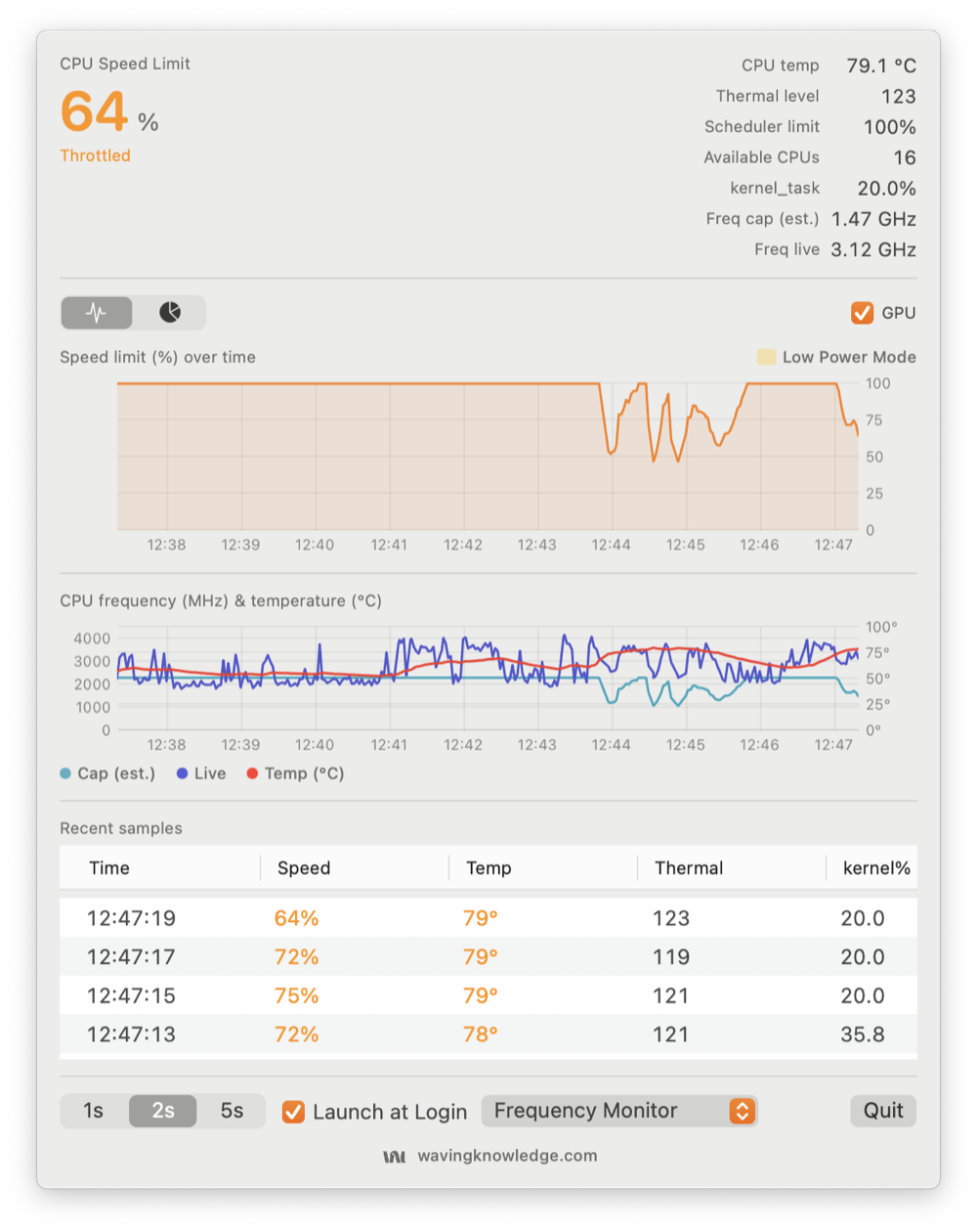 ThrottleWatch live view — CPU speed-limit chart, frequency and temperature chart, recent samples